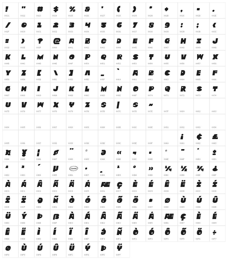 Zounderkite Semi-Italic Character Map