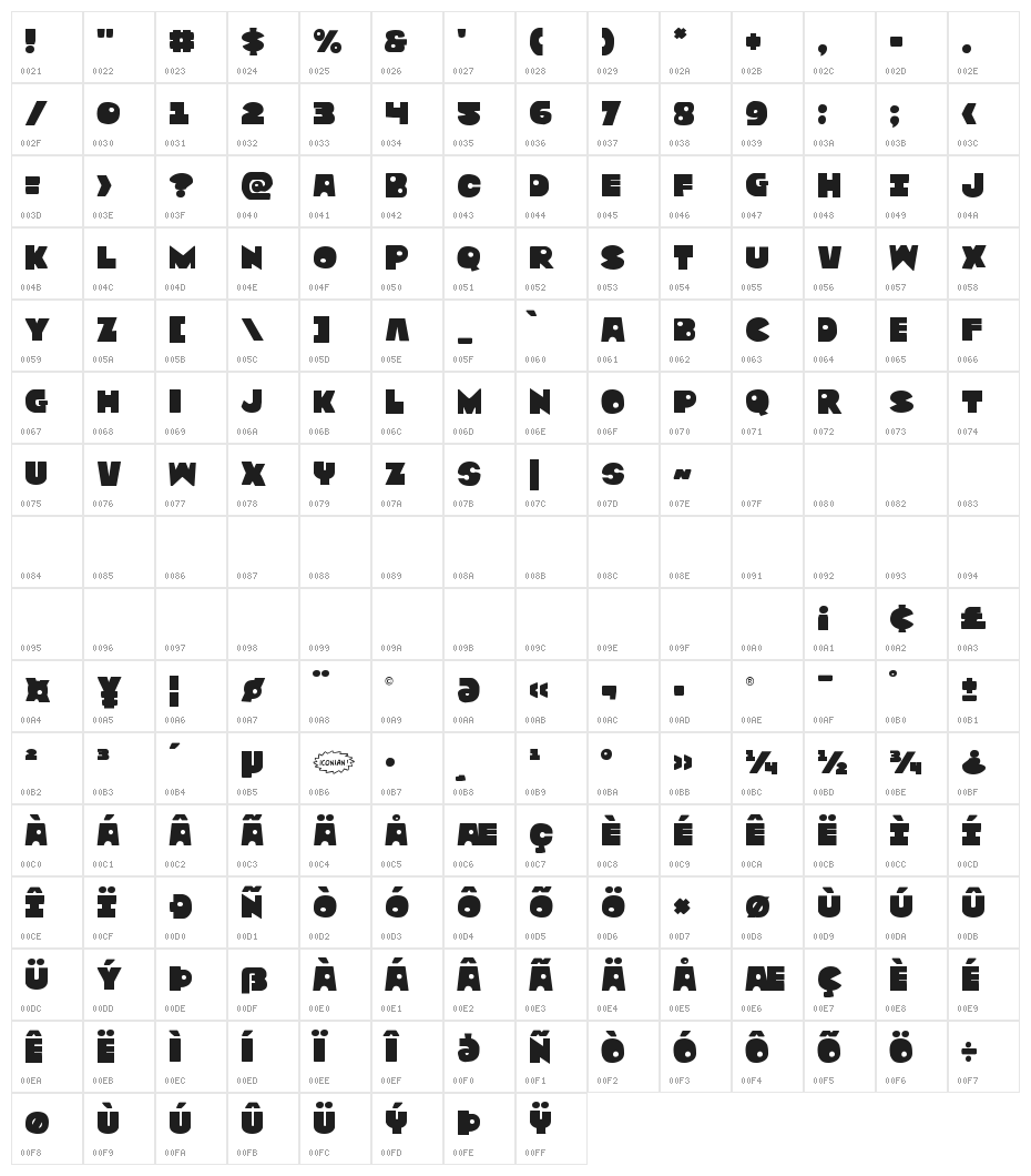 Zounderkite Title Character Map