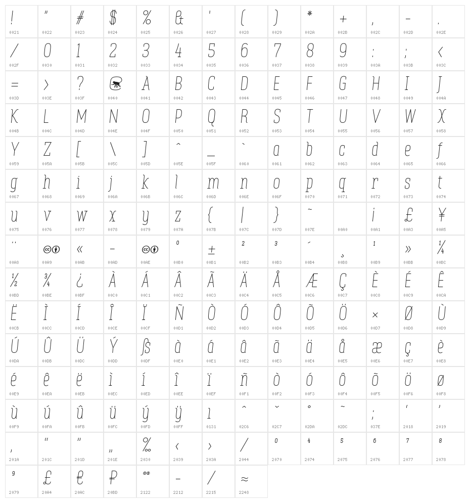 Zowieyoë Italic Character Map