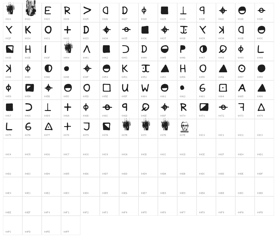zodiac killer code Character Map