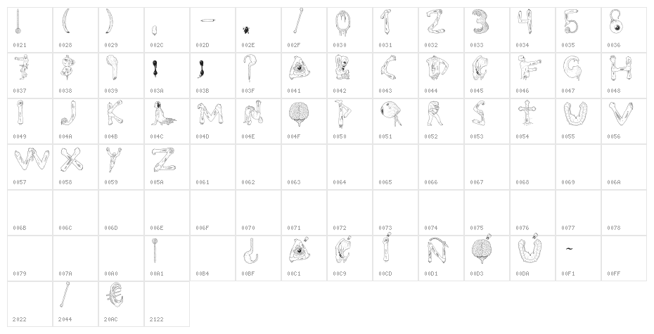 zombie party Character Map