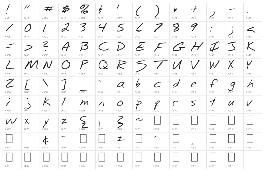 zombieCat Character Map