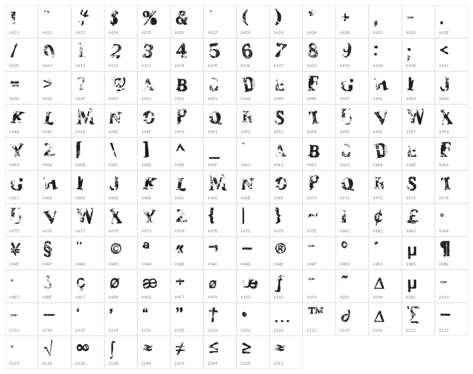 zombilaria Character Map