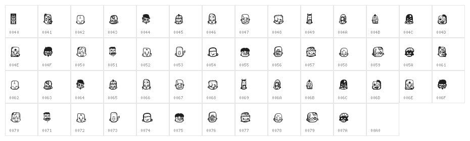 zombiz Character Map