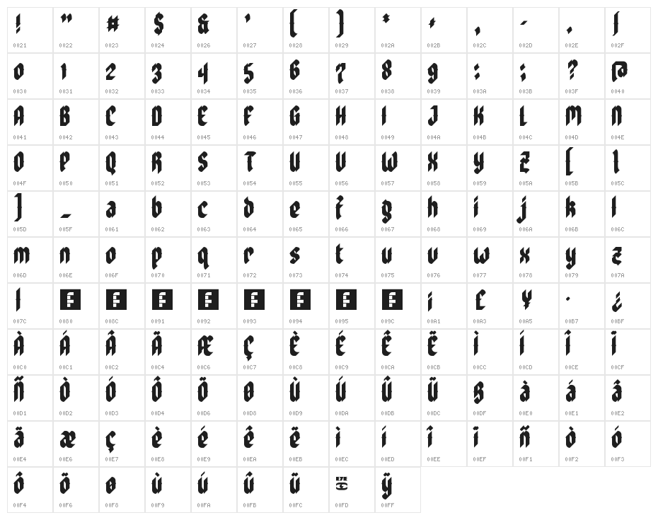 zoulsister plus eYe/FS Regular Character Map