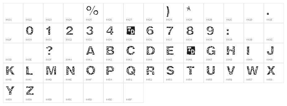 ZRex Trial Version Character Map