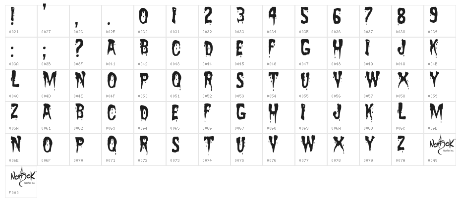 Zreaks NFI Character Map