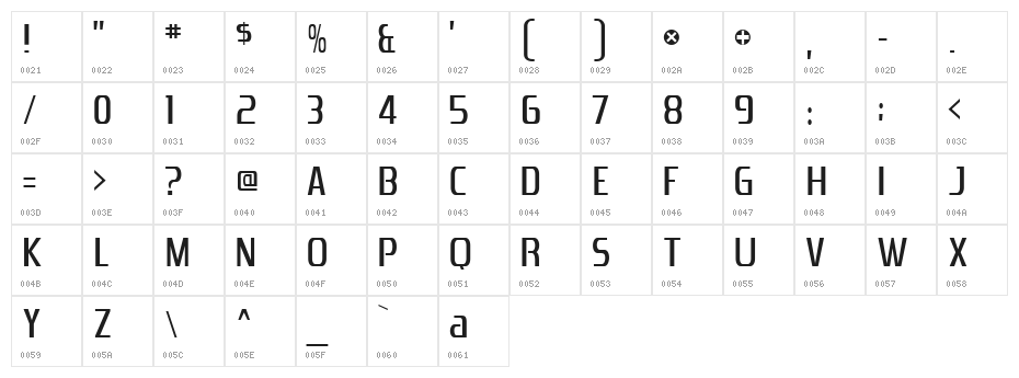 Zrnic-Regular Character Map