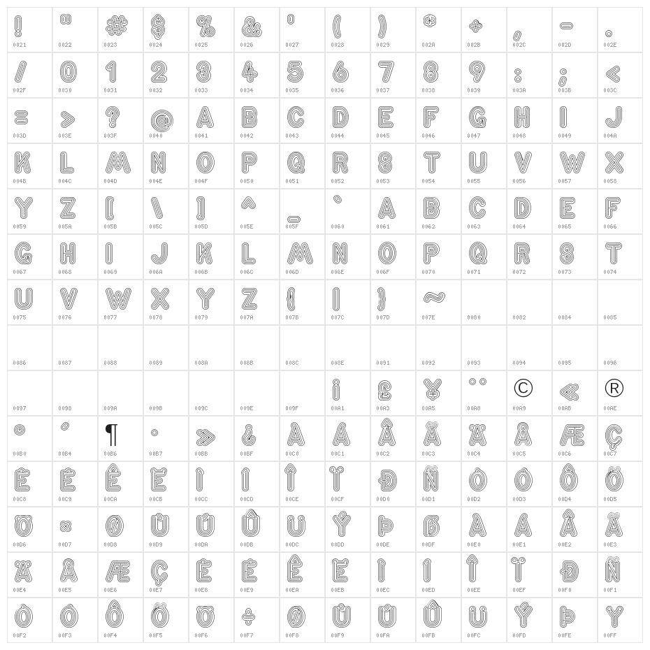 Zschusch Regular Character Map