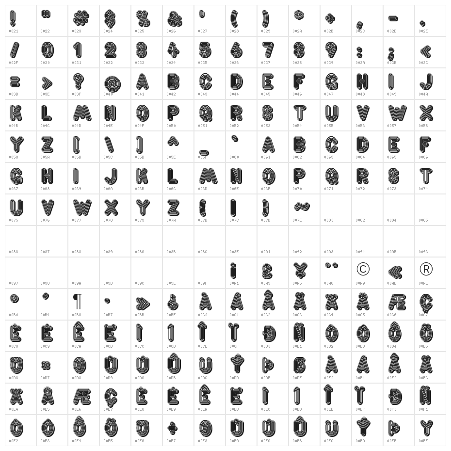 ZschuschLightSchatten Character Map