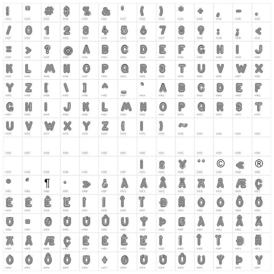 Zschusch Character Map