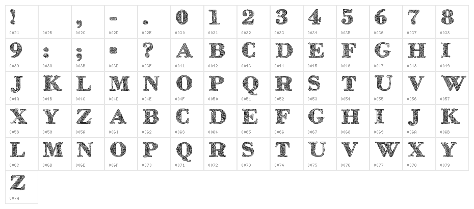 ZsylettProContour Character Map