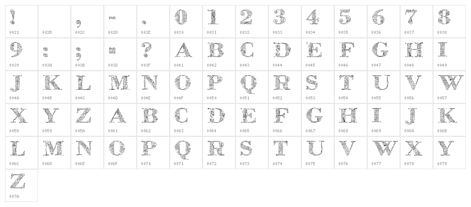 ZsylettPro Character Map