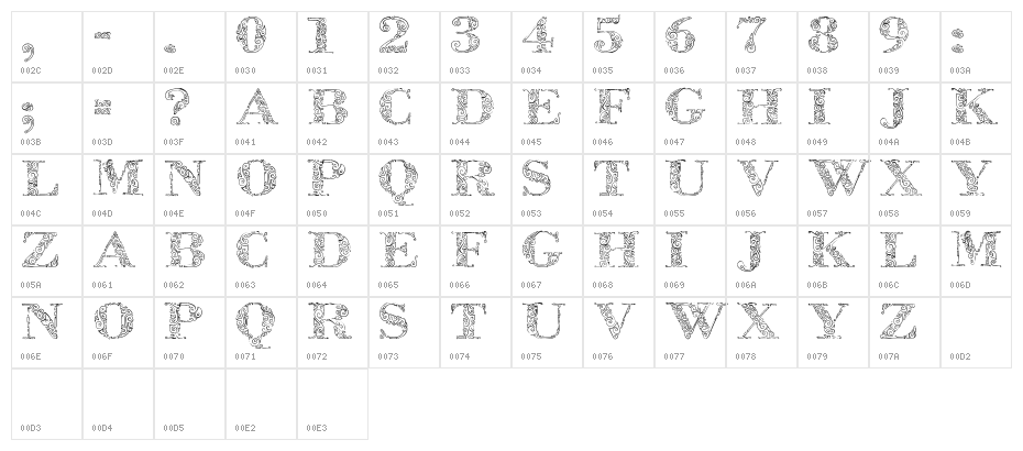 Zsylett Character Map