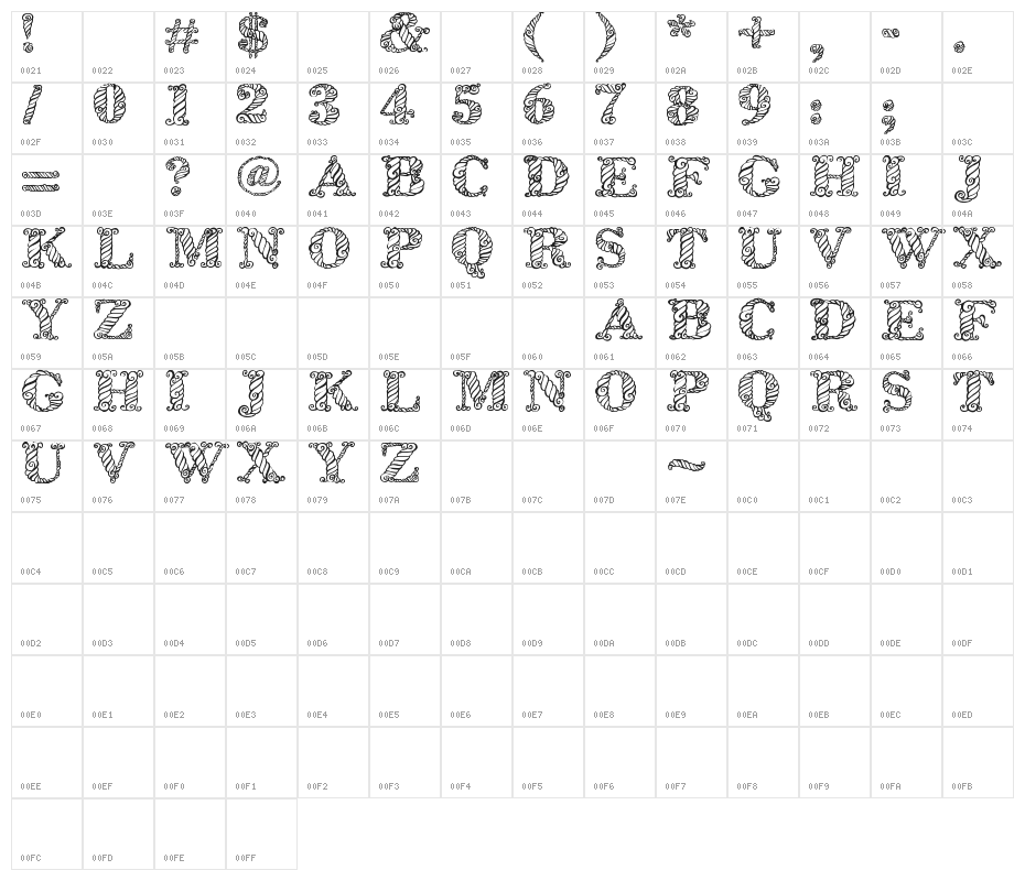 Zsynor Character Map