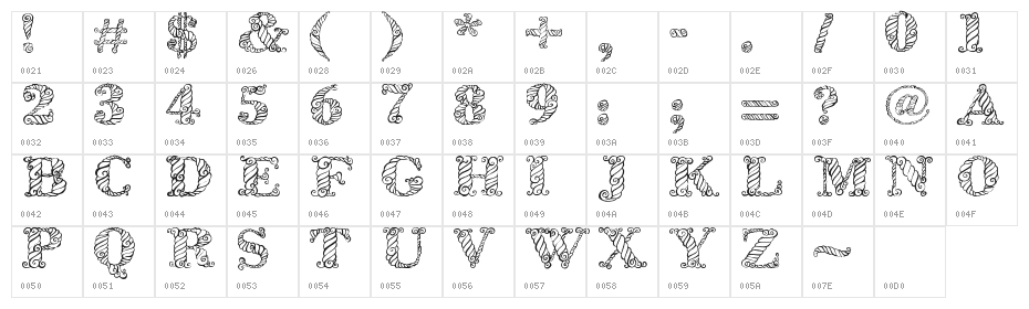 Zsynor Character Map