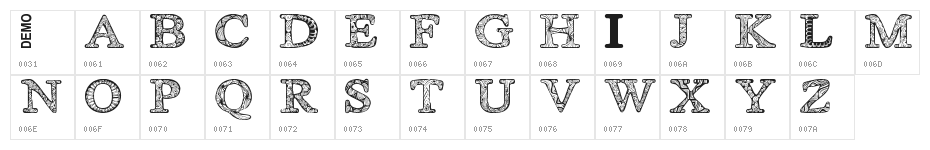 ZsyraphDemo Character Map