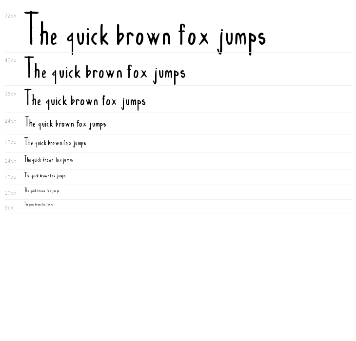 zsarchankian Waterfall