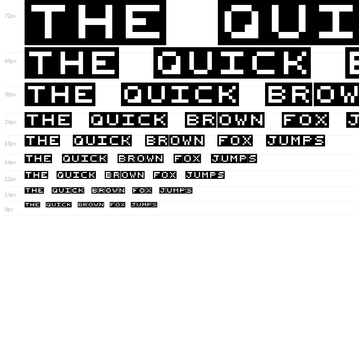 zTerm Block Waterfall