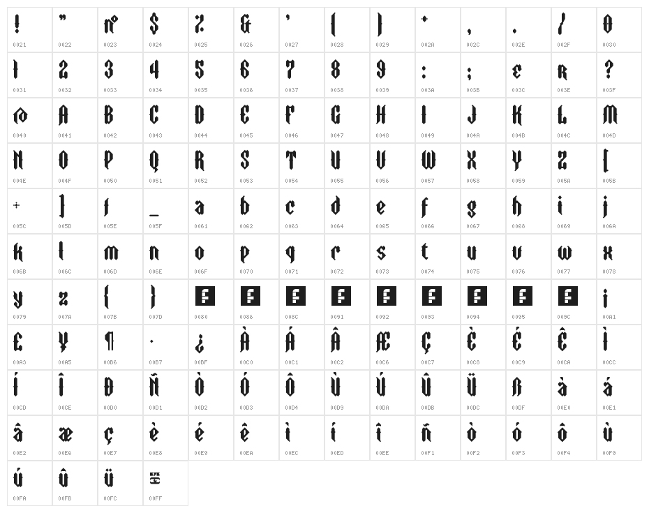 ztorm eYe/FS Regular Character Map