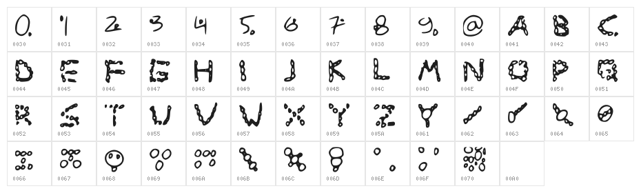 Zu Bulat Regular Character Map