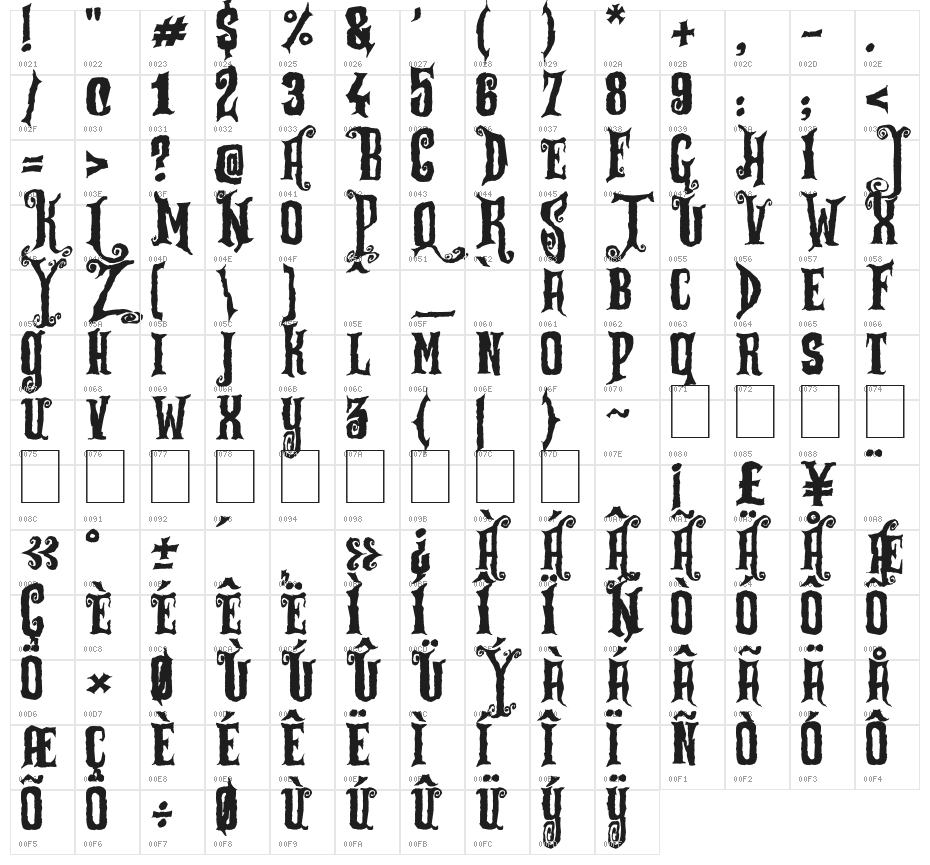 Zu Kabaret Destroy Character Map