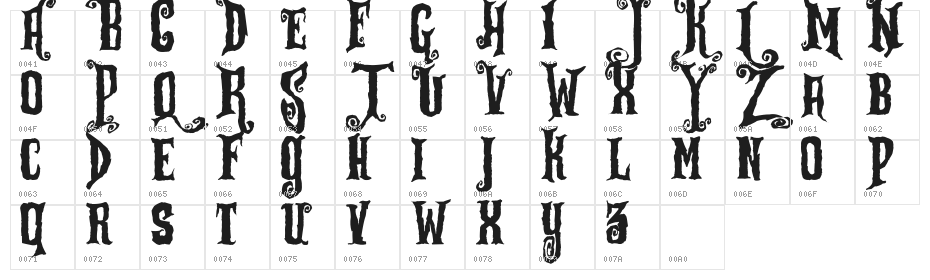 Zu Kabarett Destroy Character Map