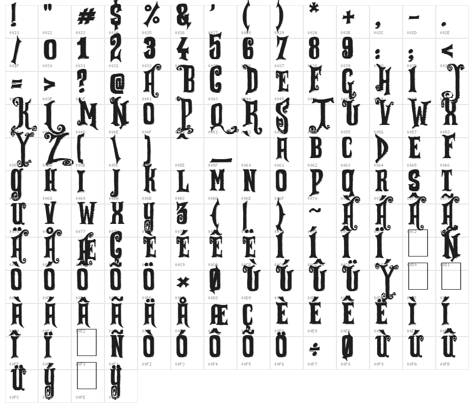 Zu Kabarett Shad Character Map
