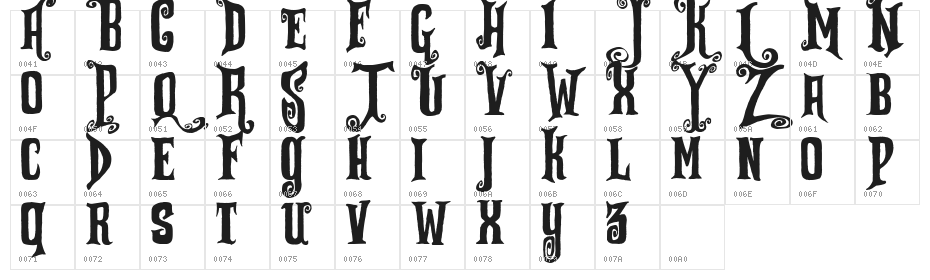 Zu Kabarett Character Map