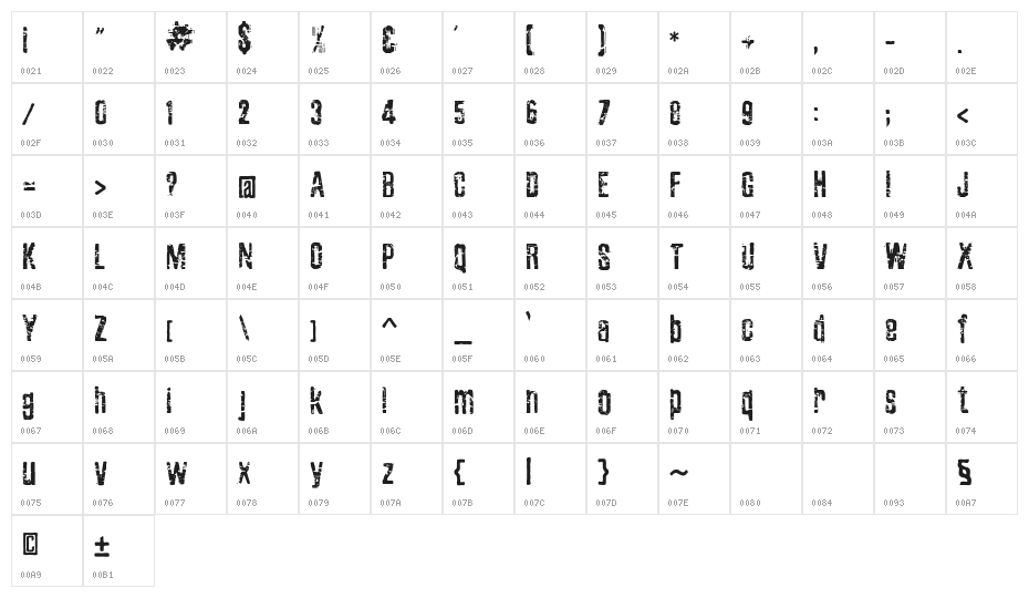 Zubajda Grng Character Map