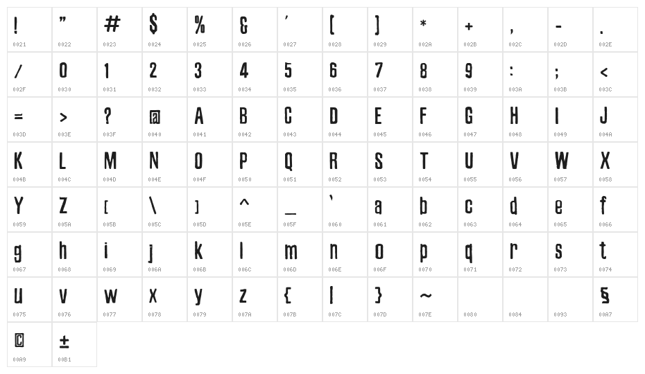 Zubajda Rg Character Map