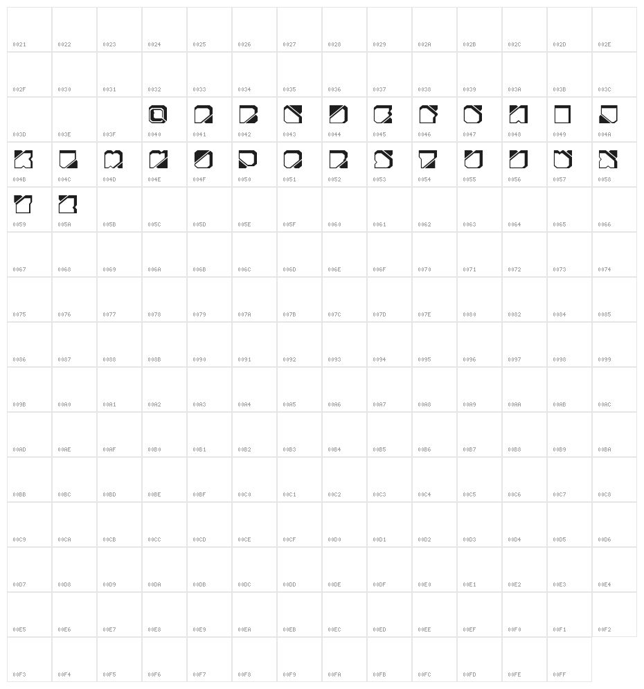 Zuber future Character Map