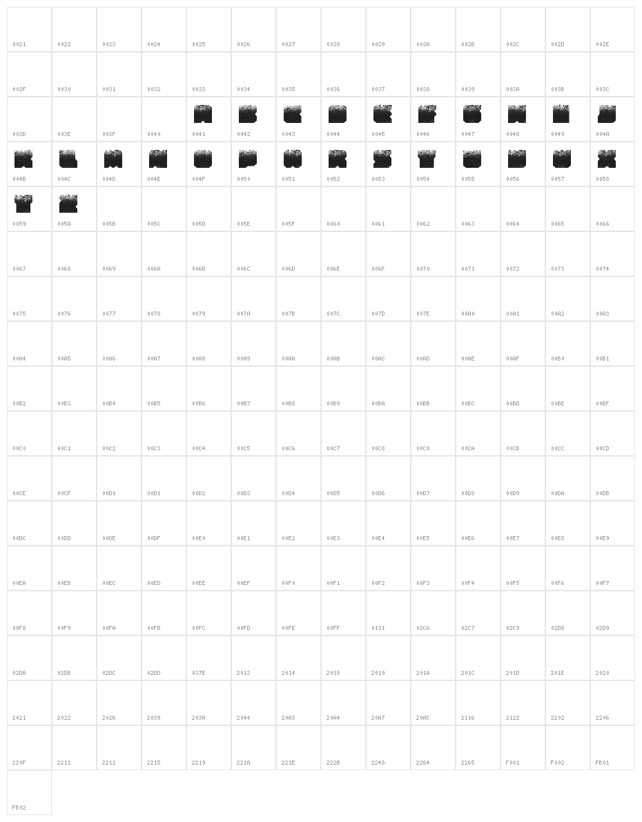 Zuber stone Character Map