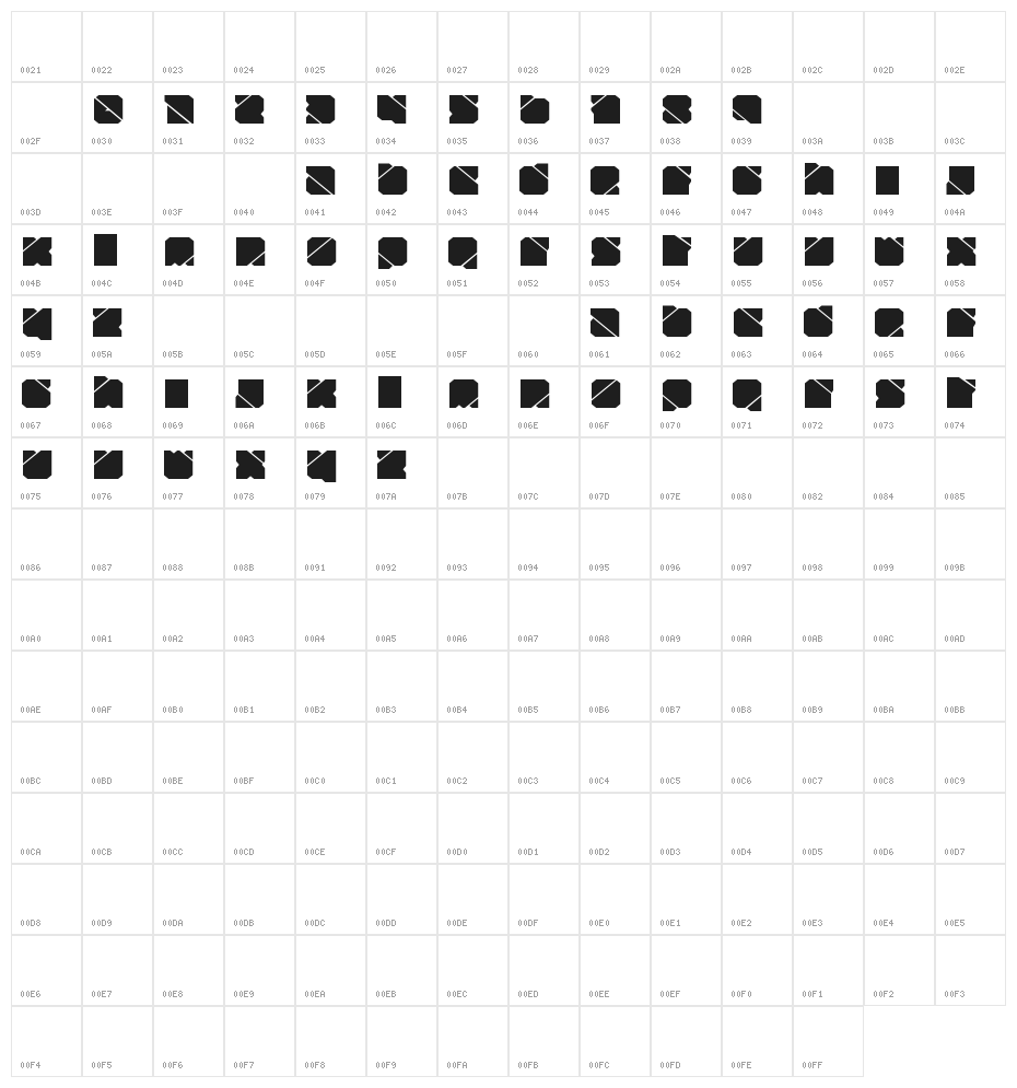 Zuber tech Character Map