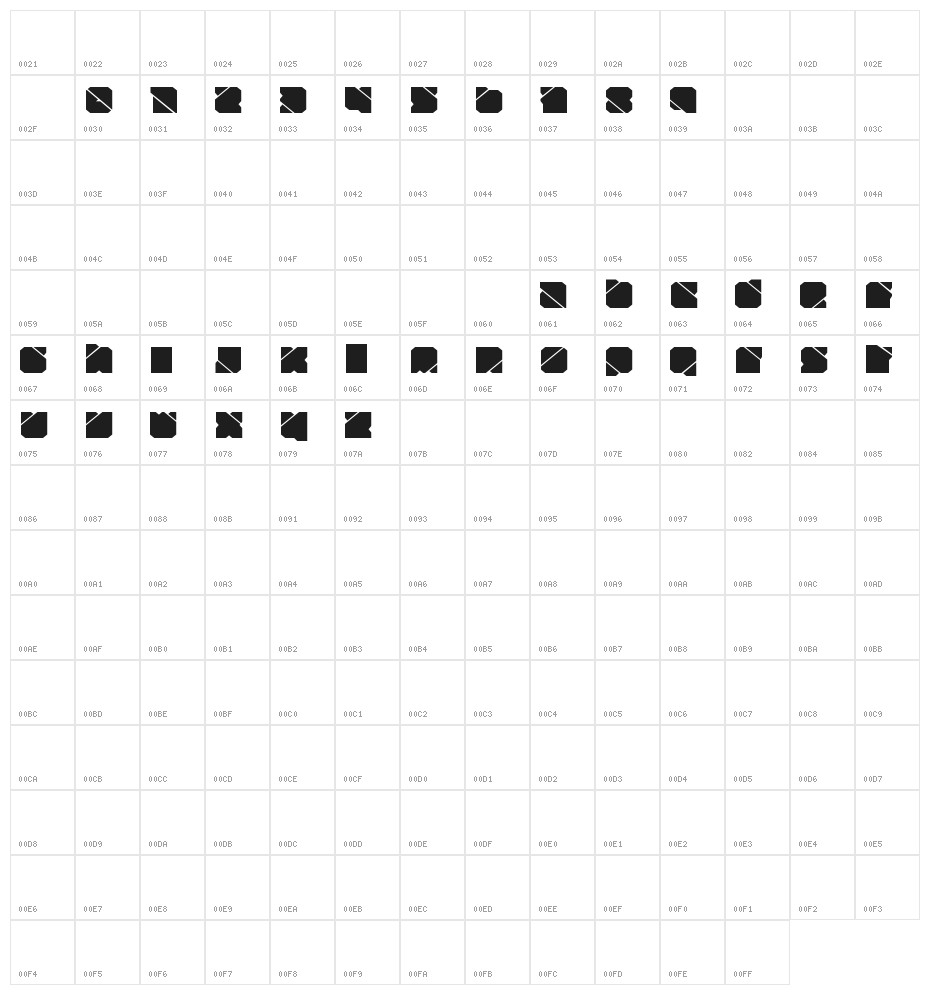Zuber tech Character Map