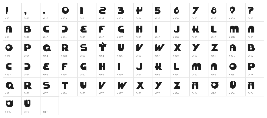 Zuckerbrot Character Map