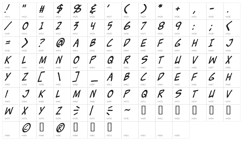 Zud Juice Italic Character Map