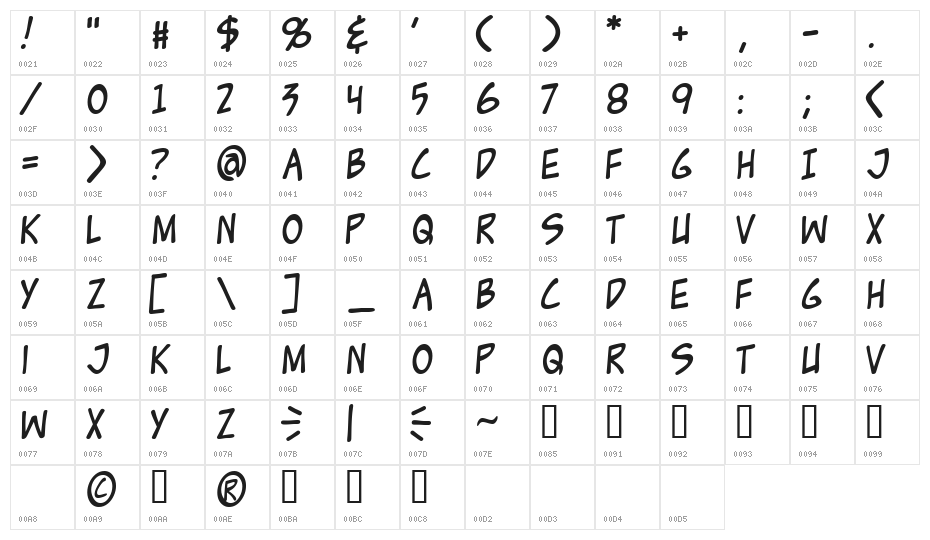 Zud Juice Character Map