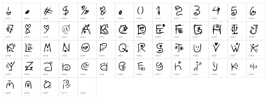 Zudlove Regular Character Map
