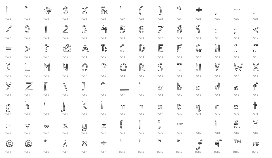 Zuey Handwriting Outlines Character Map