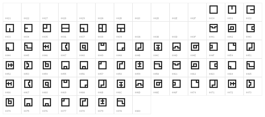 Zuish Regular Character Map