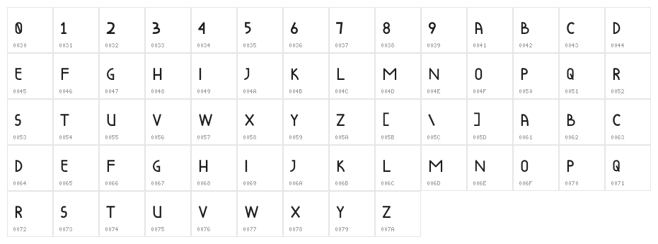 Zula-Regular Character Map