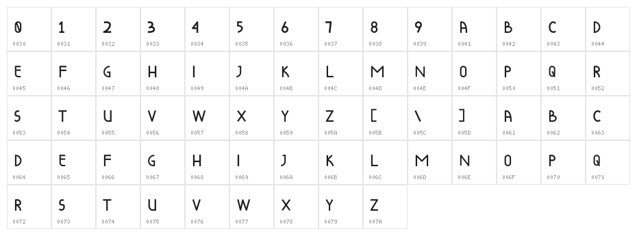 Zula Regular Character Map