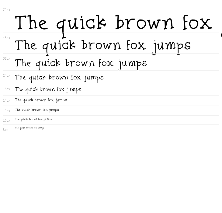 Zulfa Notes Waterfall