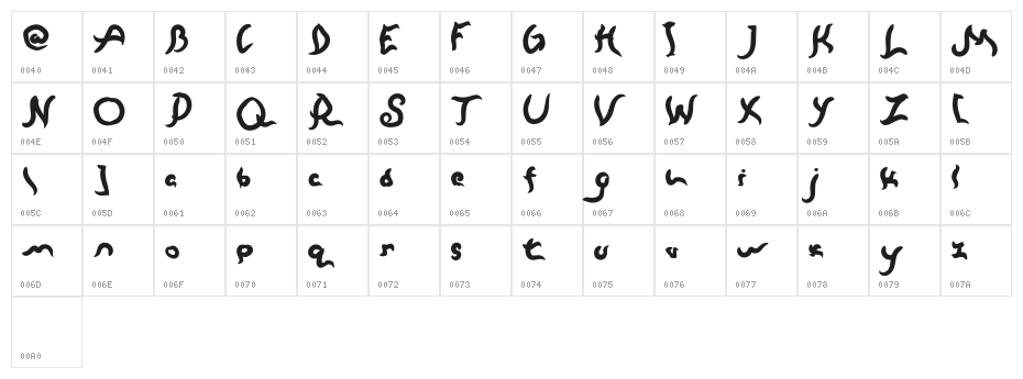 Zulfiqar Character Map