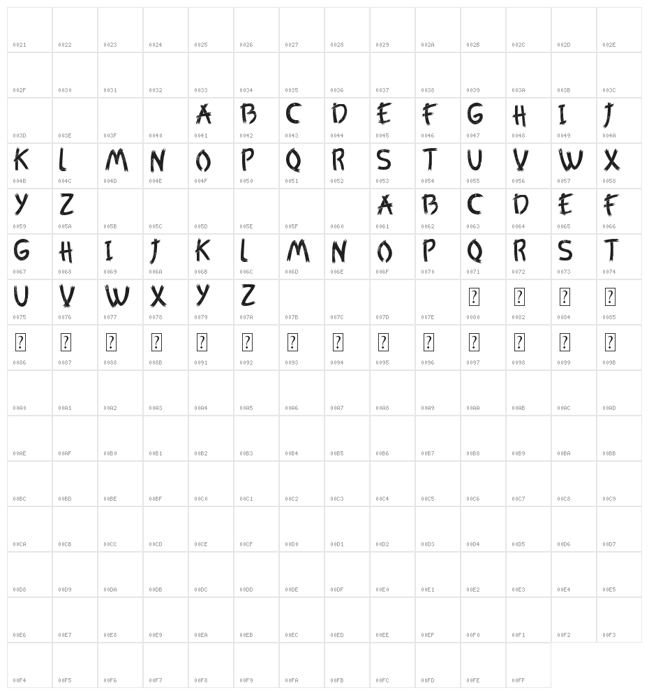Zulm Cool Character Map