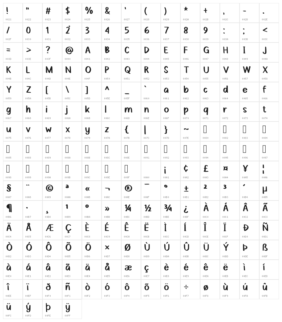 Zulpiya Regular Character Map