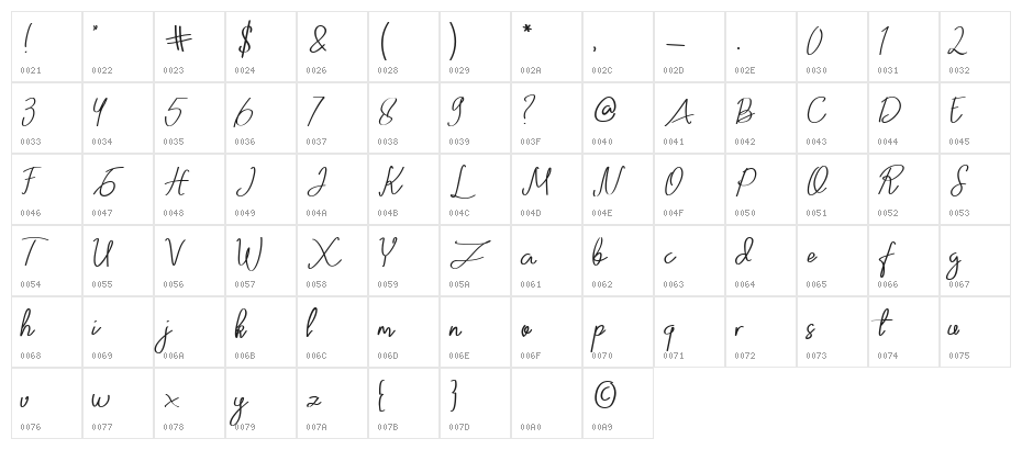 Zumattan Character Map