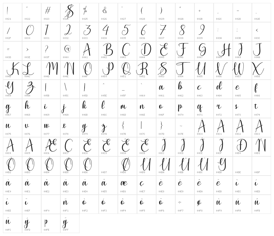 zubayda Character Map
