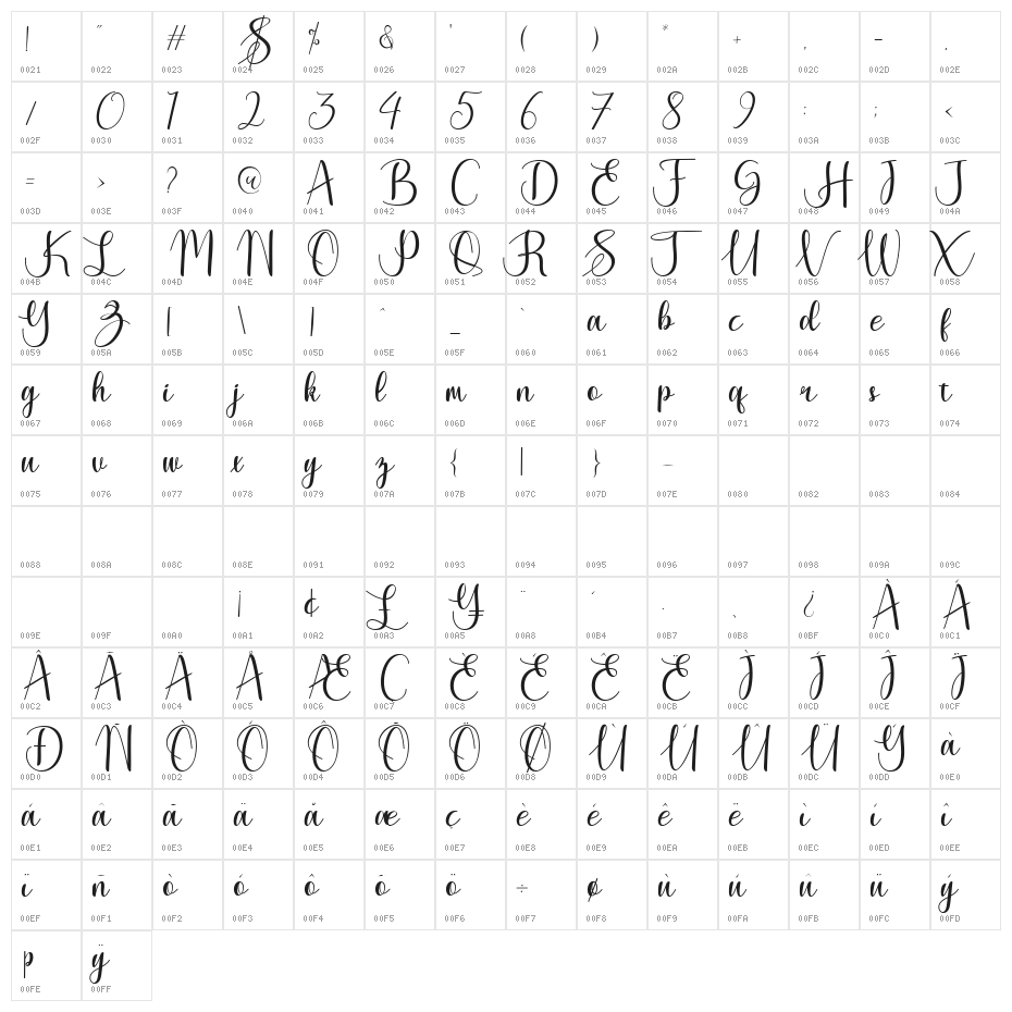 zubayda Character Map